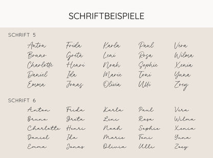 Personalisierte Platzkarte