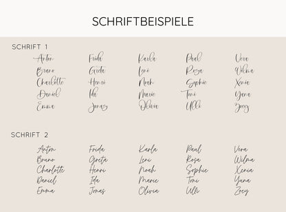 Personalisierte Platzkarte