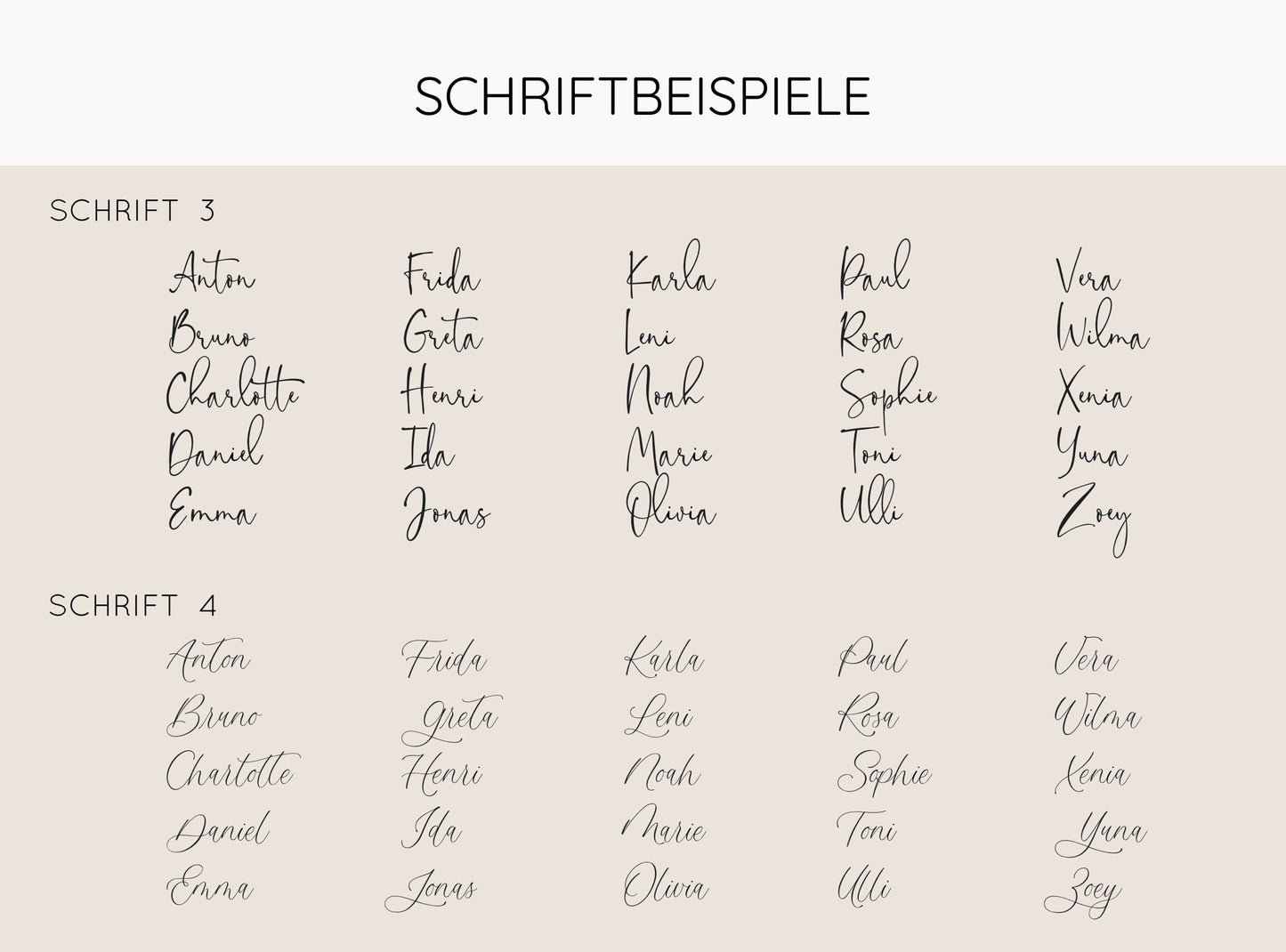 Personalisierte Platzkarte