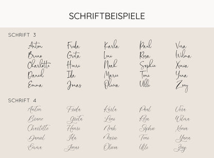 Personalisierte Platzkarte